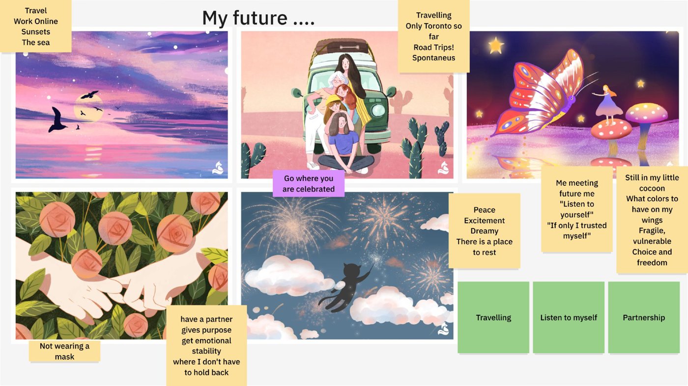 Board 2, My future