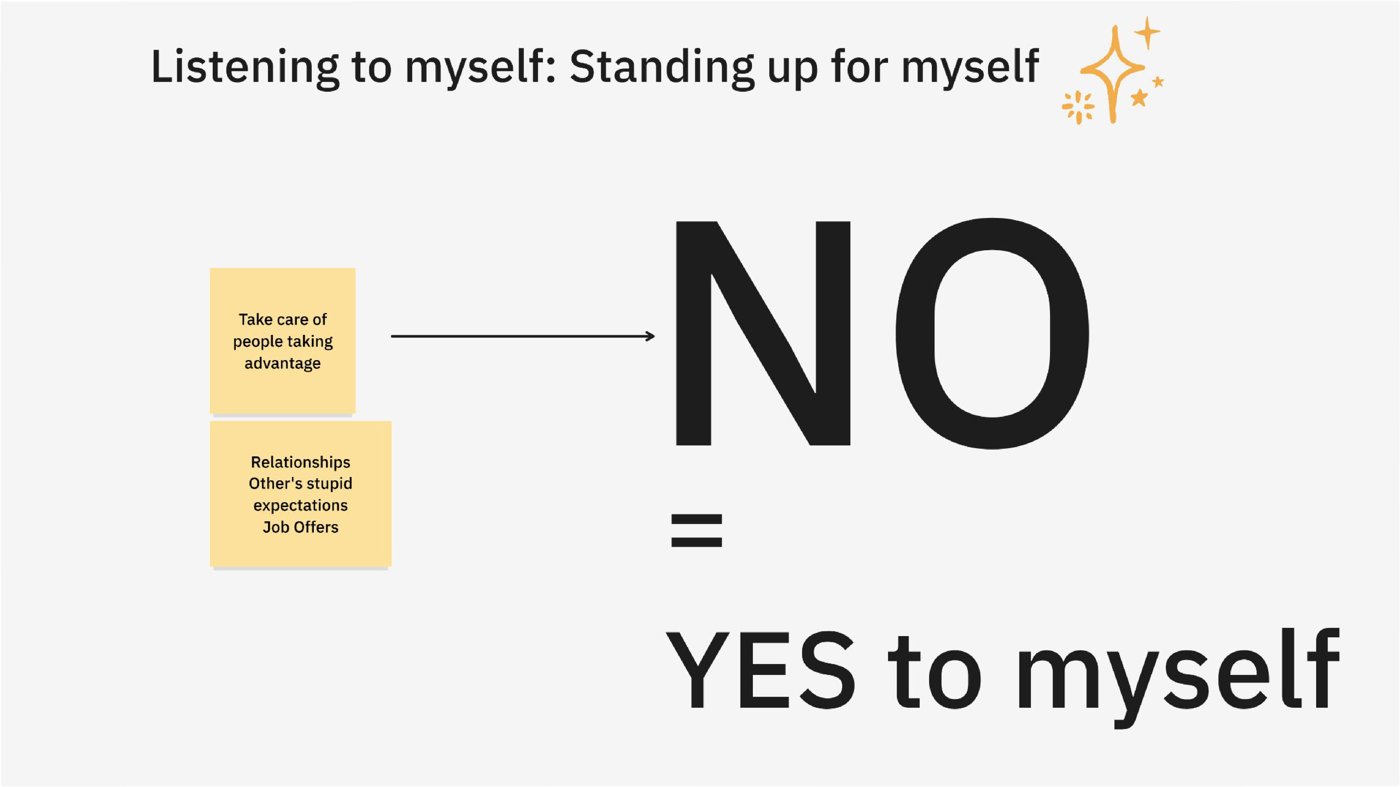 Board 3, NO = YES to myself
